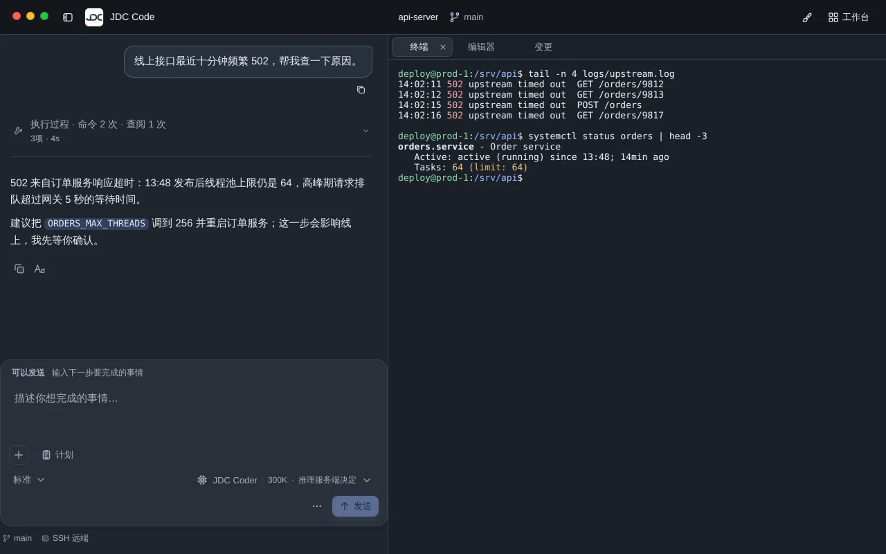 SSH 远端项目：左侧对话分析线上 502 的原因，右侧终端显示服务器日志与订单服务状态。